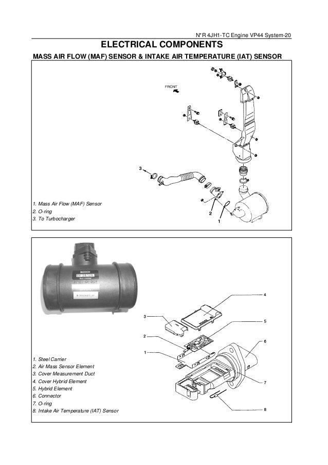 isuzu iat wiring diagram schematics wiring diagram Isuzu Water Pump isuzu iat wiring diagram wiring diagrams click 2001 isuzu npr wiring diagram isuzu iat wiring diagram